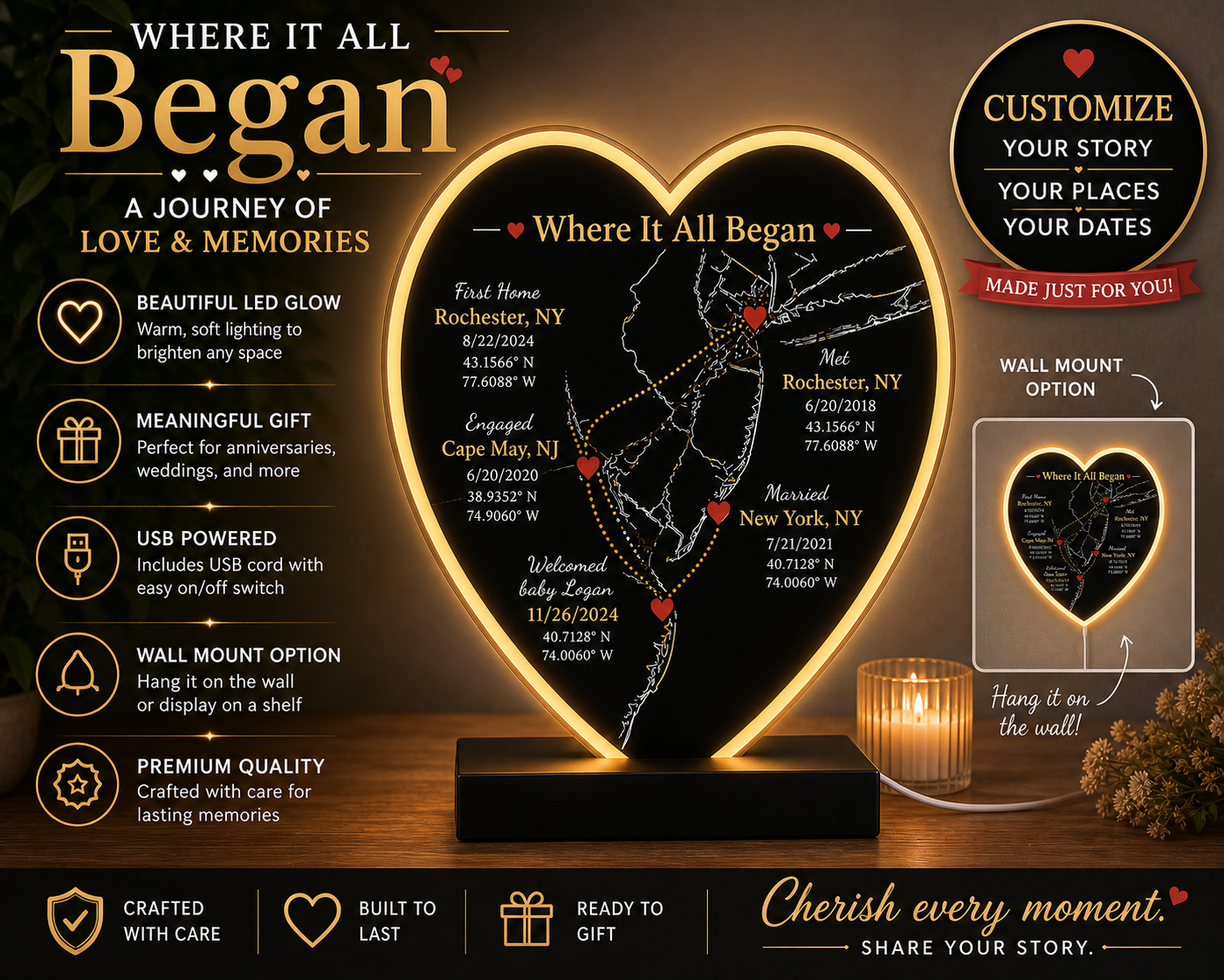Where It All Began – Custom LED Map Light Box